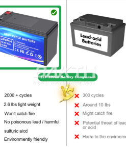 BAKTH 32700FE 4S C 12.8V 6Ah 76.8 Wh battery