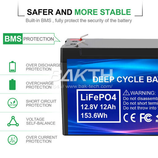 BAKTH 32700FE 4S2P C 12.8V 12Ah 153.6 Wh batería lifepo4