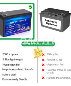 BAKTH 32700FE 4S2P C 12,8 V 12 Ah 153,6 Wh Lifepo4-Akku